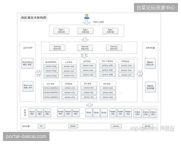 云原生架构如何支撑全球千万级并发下的4K直播流稳态传输